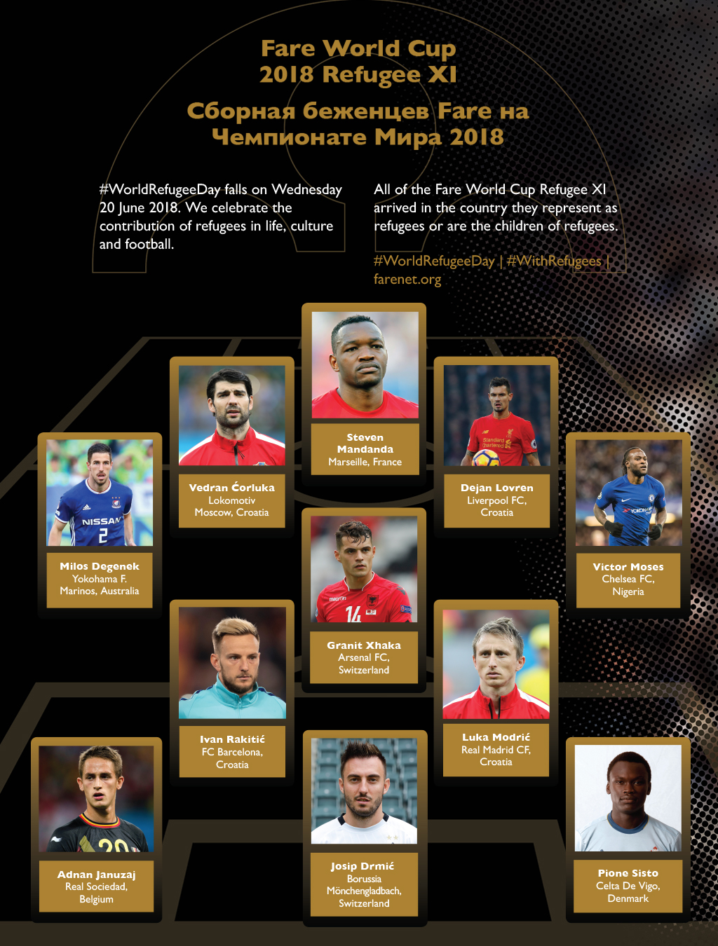 World Refugee XI